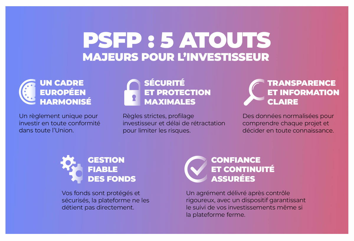 PSFP : les avantages pour les investisseurs