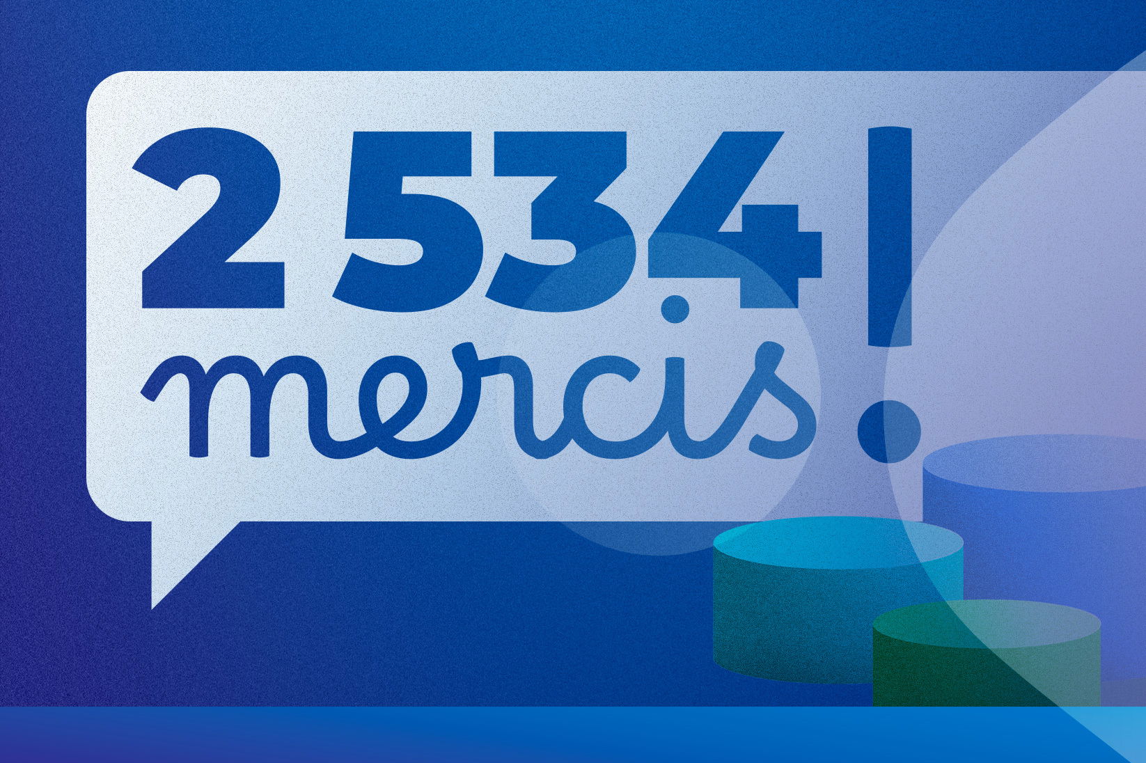 2 534 Mercis ! 🙏